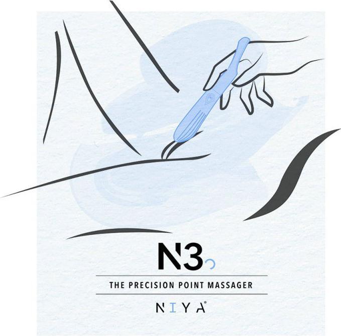 Actual product image Niya N3 finger vibrator