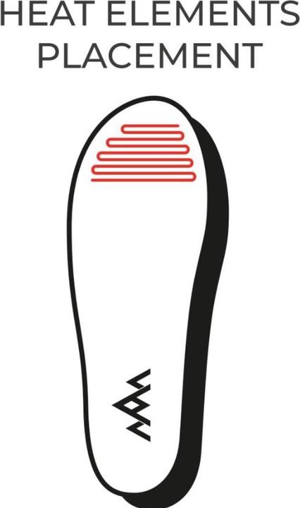 Actual product image Heat Experience Heated Wireless Charging App Insoles