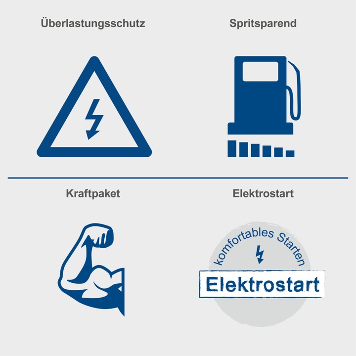 Produktbild Scheppach SG5200D (3000 W, 16 l)