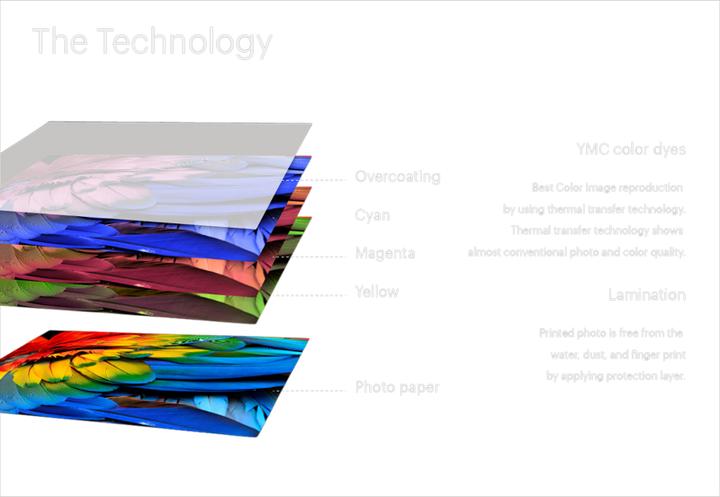 Actual product image Kodak Photo cassette