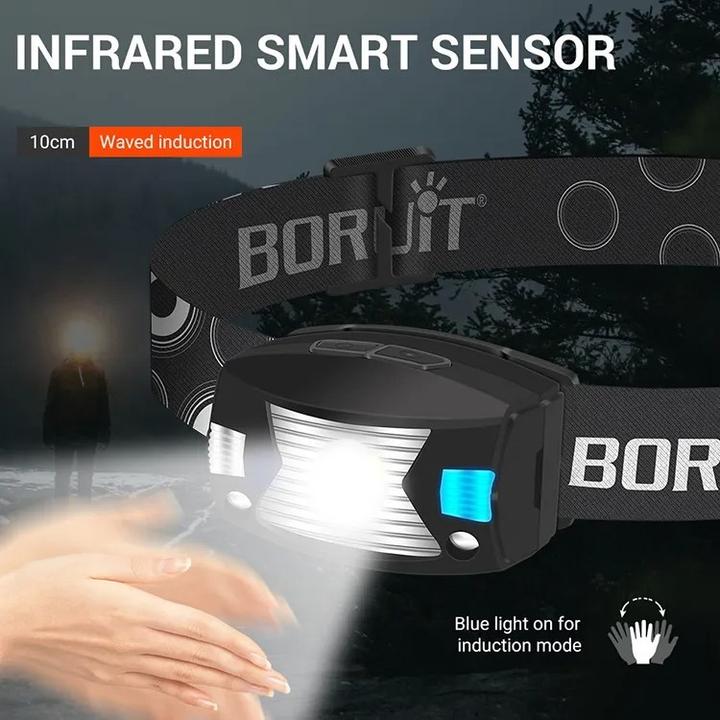 Image du produit Boruit Lampe frontale à LED G7 - 2023 - 310lm Étanchéité IPX65 (310 lm)