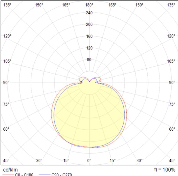 Produktbild Maytoni Line (3500 lm)