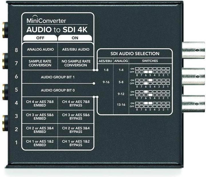 Produktbild Blackmagic Mini Converter Audio-SDI 4K (Digital -> Analog)