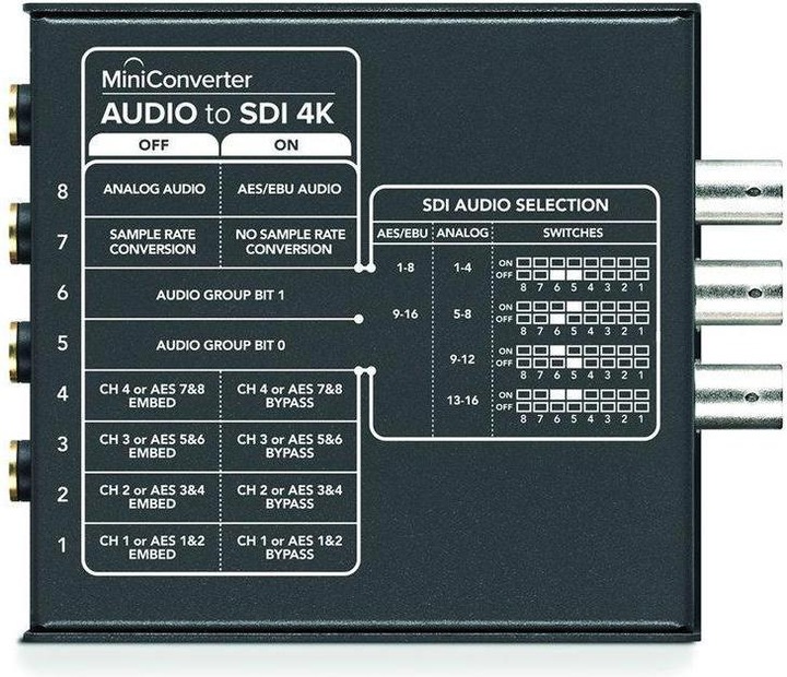 Actual product image Blackmagic Mini Converter Audio-SDI 4K (Digital -> Analog)
