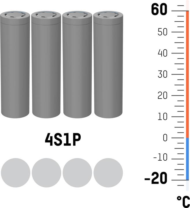 Actual product image Ansmann 4S1P battery pack 4x 18650 cable Li-Ion 14.4 V 3350 mAh (3350 mAh)