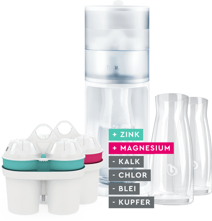 Produktbild BWT Aqualizer Filterstation