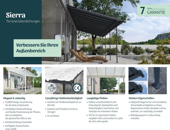 Actual product image Palram CANOPIA | Sierra 10X34 / 3X10.4 Patio Cover Dark Grey Clear