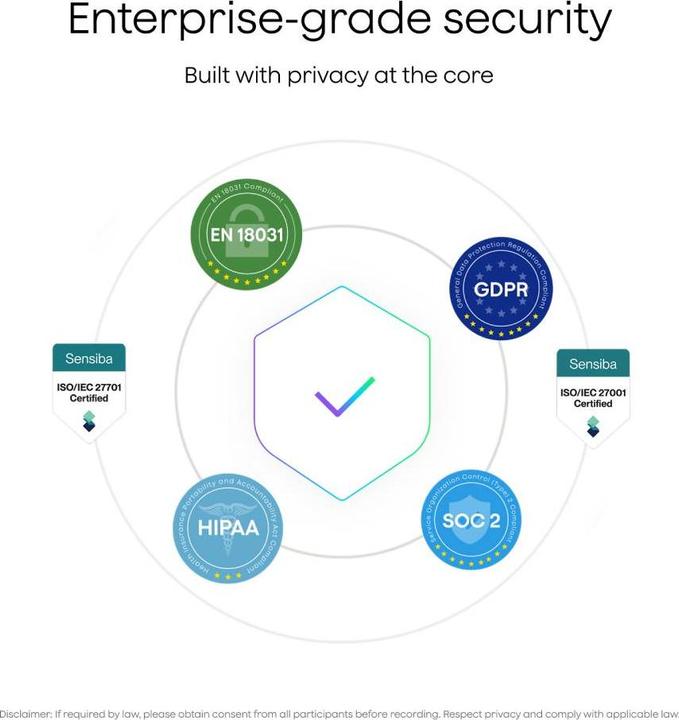 Produktbild Plaud NotePin S (64 GB)