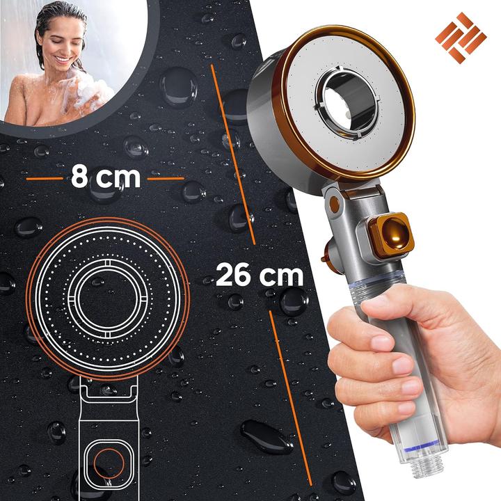 Immagine prodotto Powerlap Soffione doccia (3 Tipi di raggi)