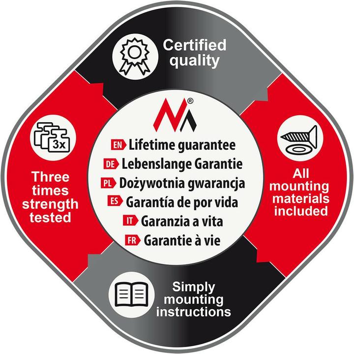 Image du produit Maclean Mur de montage (Mur, 25 kg, 13" - 42")