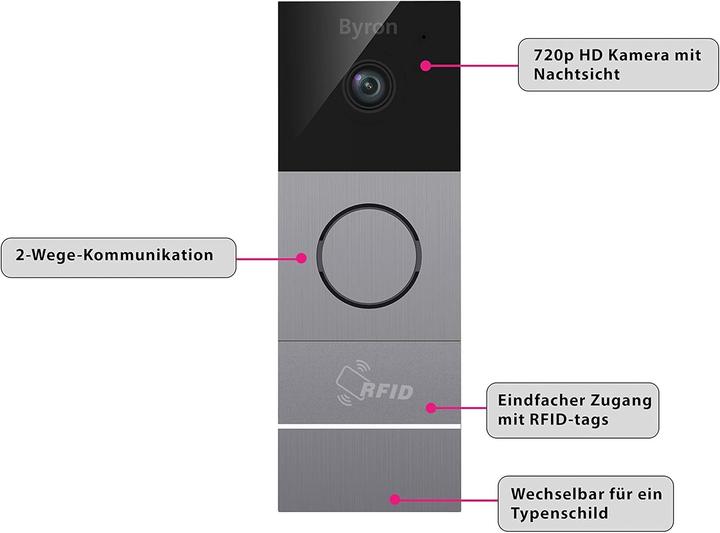 Actual product image Byron DIC-23312 (Wi-Fi)