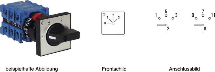 Image du produit Kraus & Naimer Commutateurs à plots avec fixation centrale 20 A