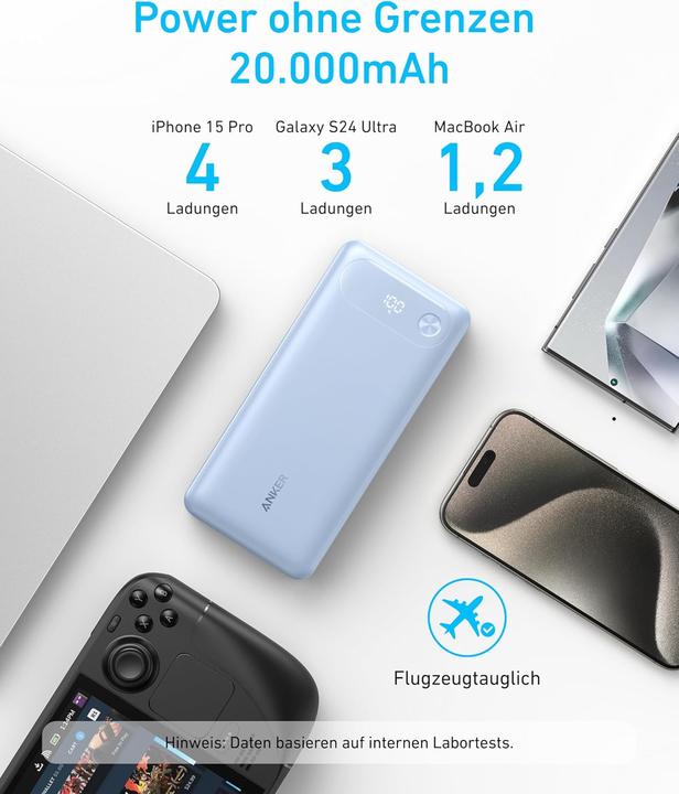 Produktbild Anker Powerbank mit integriertem USB-C-Kabel (20000 mAh, 87 W)