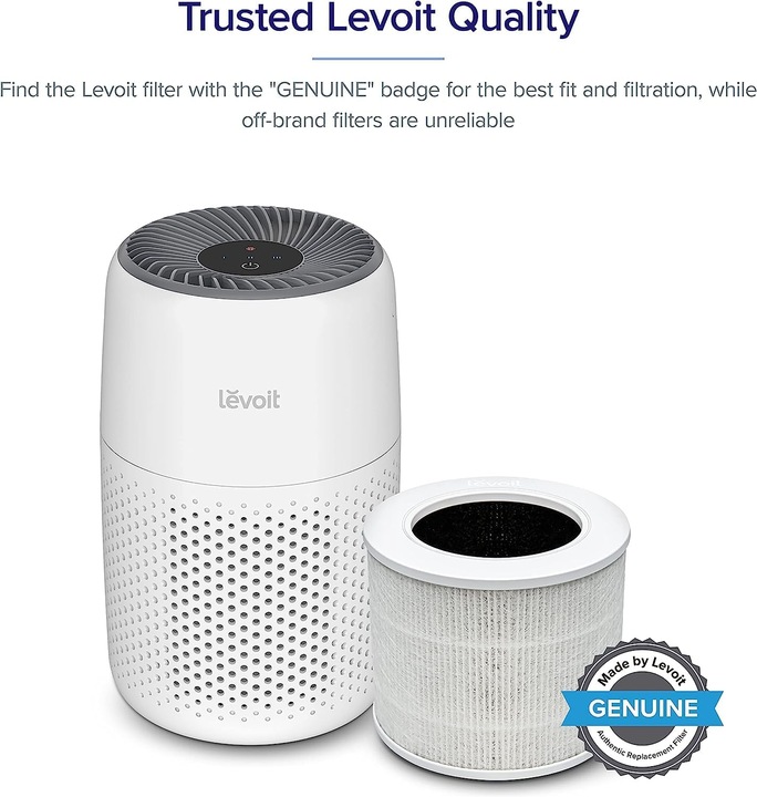 Actual product image Levoit HEPA standard filter for air purifiers