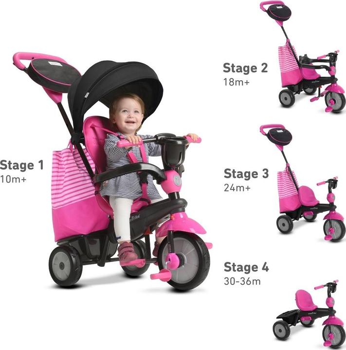 Produktbild SmarTrike Swing