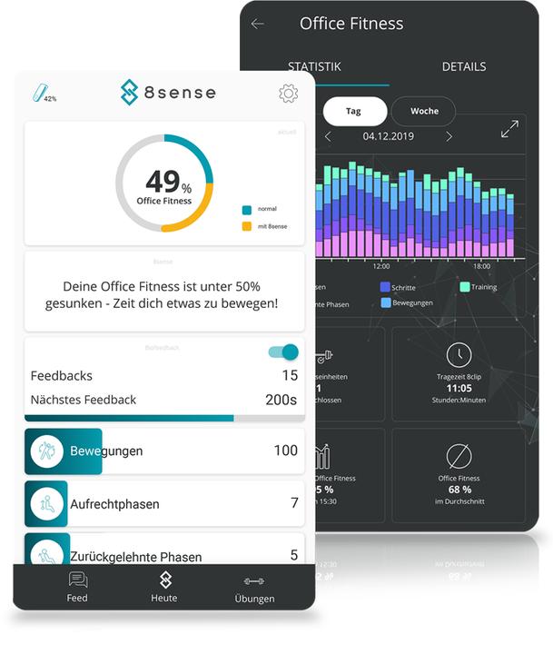 Actual product image Beurer MC 3800