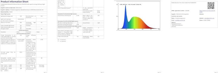 Produktbild BGS SMD-LED-Arbeits-Strahler 120 W (15000 lm)