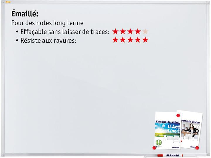 Image du produit Franken Tableau blanc (90 x 60 cm)