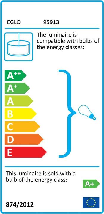Energie-Label EGLO Conessa (GU10, 240 lm)