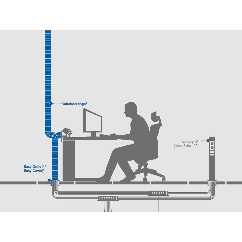 Thumbnail - Bachmann, Kabelschutz + Kabelführung, KABELSCHLANGE FLEX II set - Flexible Kabelleitung (Kabelschlauch, 750 mm)