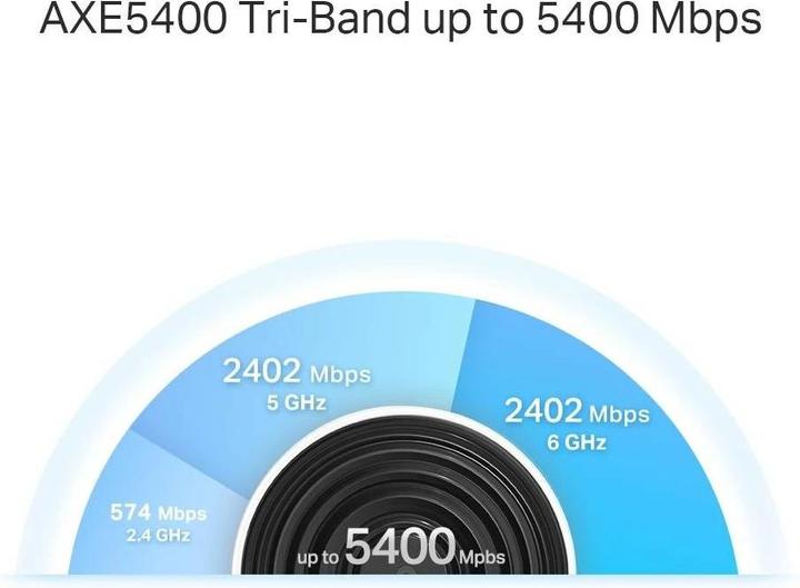 Actual product image TP-Link Deco XE75 Pro (1-pack)