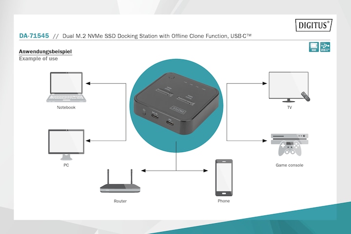 Produktbild Digitus Dual M.2 NVMe SSD Docking Station