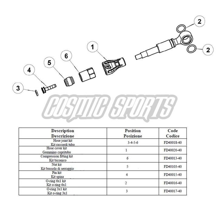 Image du produit Formula Écrou Raccord de conduite de frein, RX | Mega | TheOne FR | T1 | R1 | R1R | RO | C1 | CURA | CURA