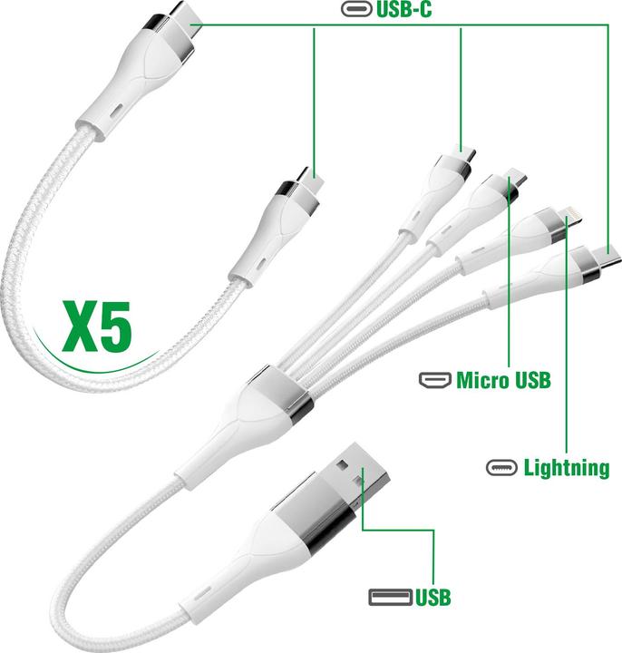 Produktbild 4smarts Ladestation Team 100W 5C/1A inkl. 6 Kabel (100 W)