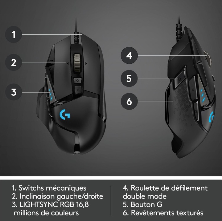 Actual product image Logitech G G502 Hero (Cable)