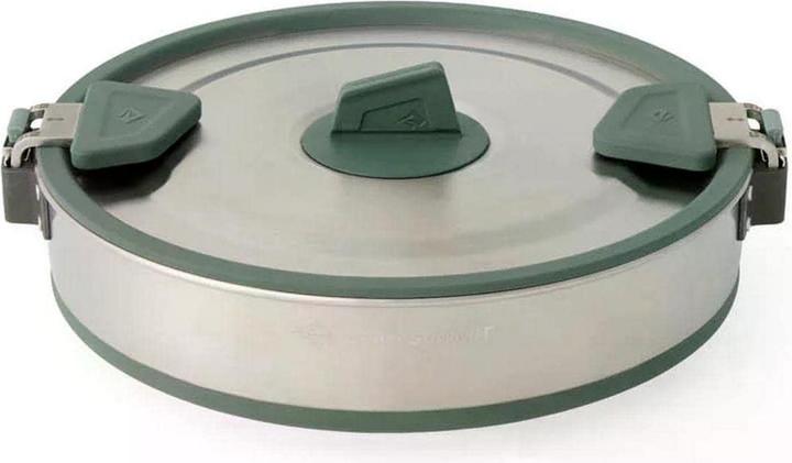 Groen, Roestvrij staal