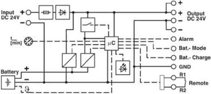 Produktbild Phoenix Contact Unterbrechungsfreie Stromversorgung (46 VA)