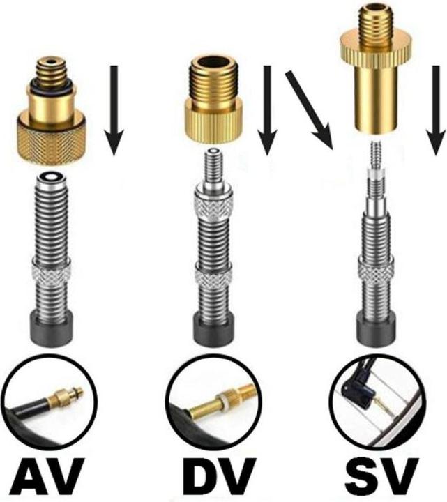 Productafbeelding Dunlop Fietsventiel adapterset (Ventiel adapter set)