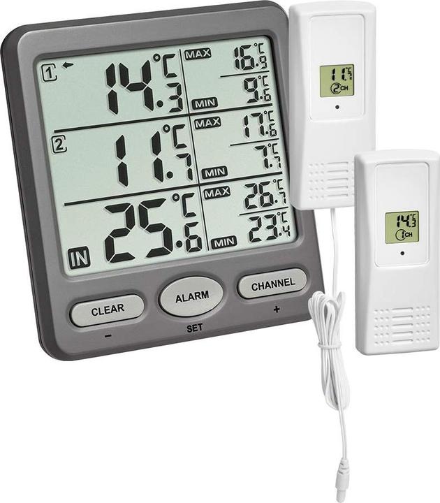 Produktbild TFA Trio