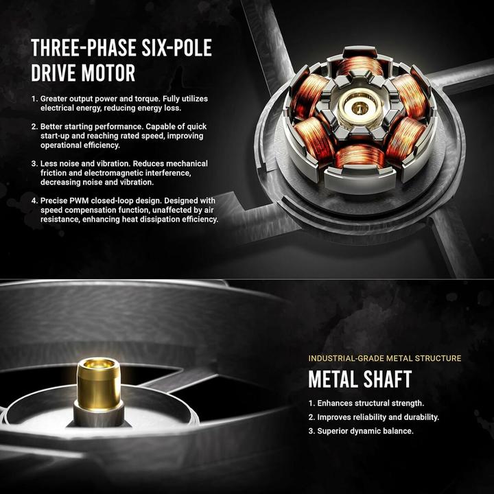 Produktbild Antec The Nova 120 is a high-powered fan with a simple look that supports up to 3200 rpm (120 mm, 1x)