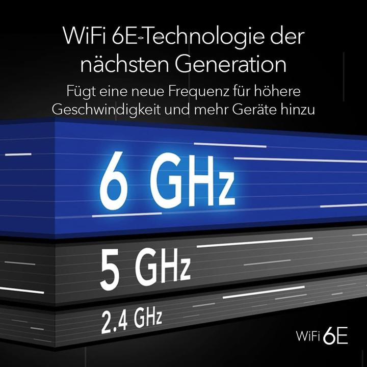 Actual product image Netgear Nighthawk RAXE300