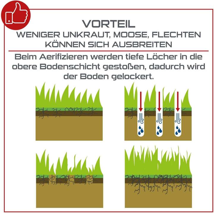 Produktbild Scheppach PX-RL10