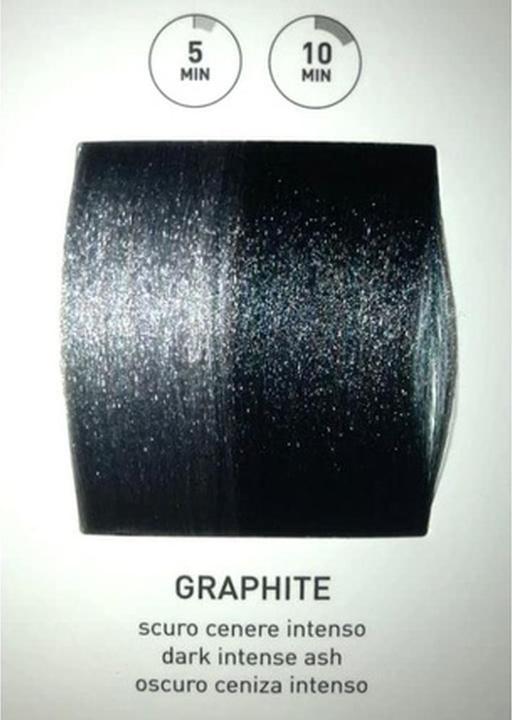 Produktbild Depot NO. 506 INVISIBLE COLOUR 60ML GRAPHITE (Graphite)