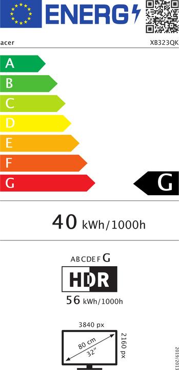Energy Label Acer Predator XB323QKNVbmiiphuzx (3840 x 2160 Pixels, 31.50")