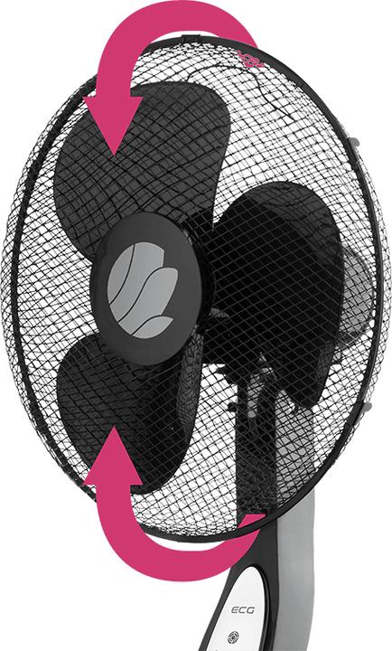 Immagine prodotto ECG FS 40 R (64.30 dB)