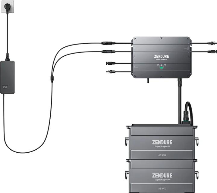 Produktbild Zendure AC zu Solar Verbindungskabel - Tiefenentladungsschutz