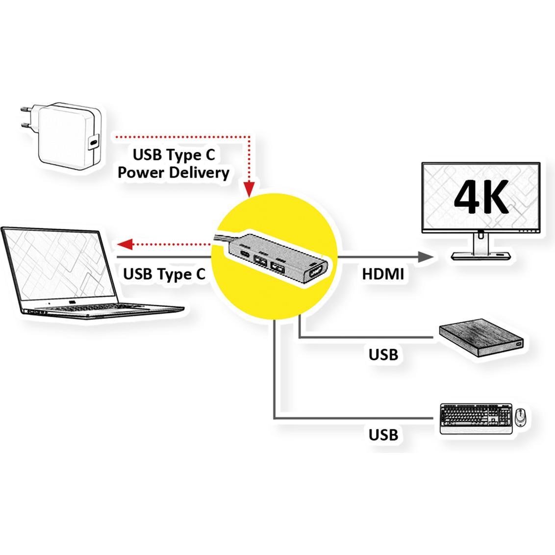 Thumbnail - Roline USB Typ C Dockingstation (USB-C, 3 Ports), Dockingstation + USB Hub, Gold