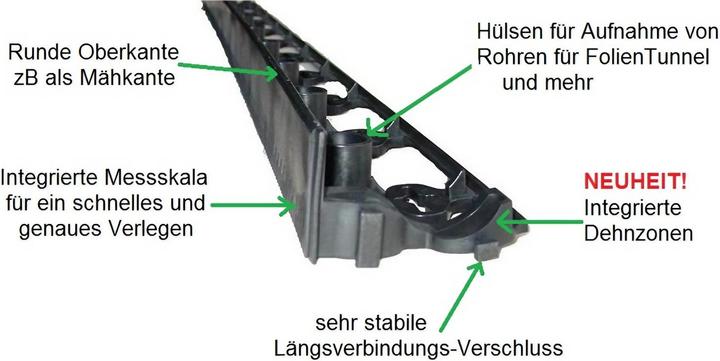 Produktbild Green Split Palisaden Kunststoff 6cm x 1m (100 cm)