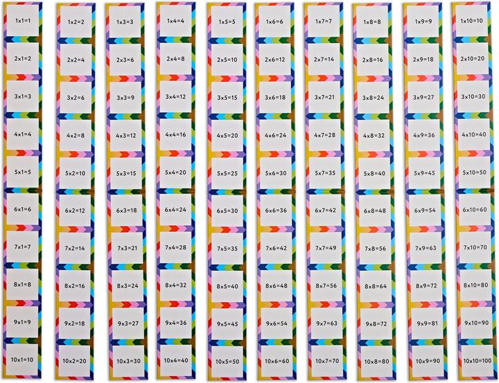 Produktbild Hape Mnemory