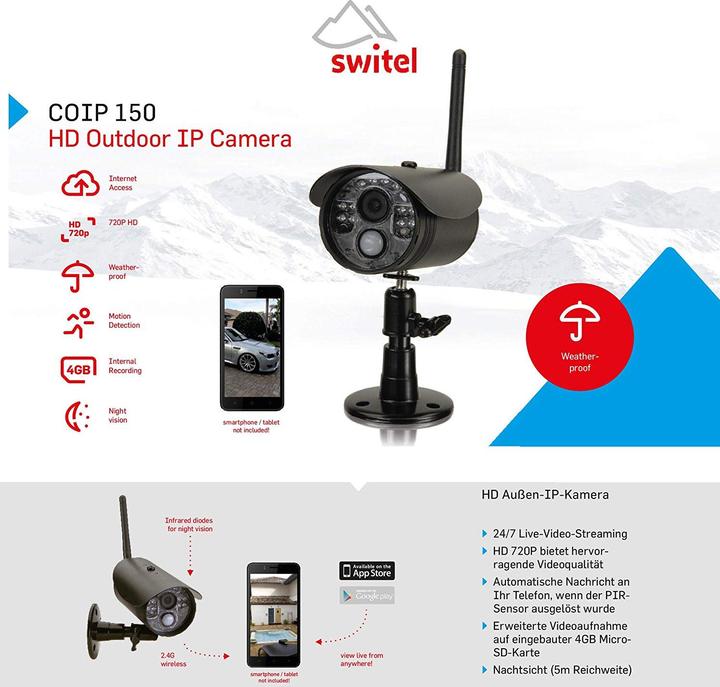 Produktbild Switel Coip150 (1280 x 720 Pixels)