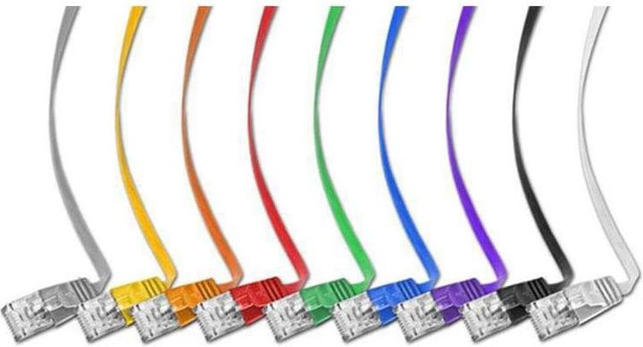 Immagine prodotto Wirewin Cavo di rete (U/FTP, CAT6, 0.15 m)