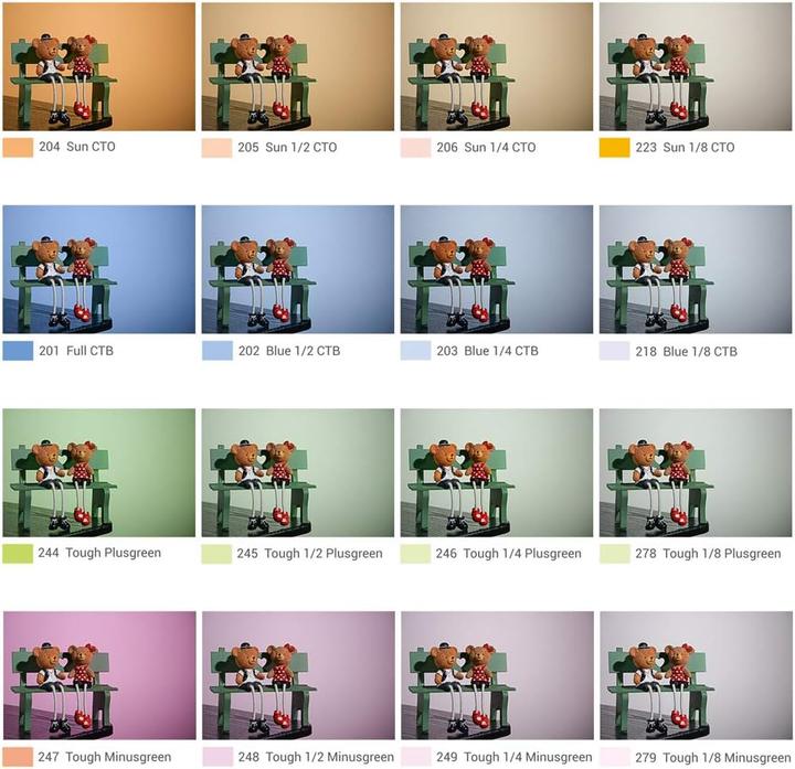 Produktbild Godox Spotlight CCT Adjustment Set VSA 11T