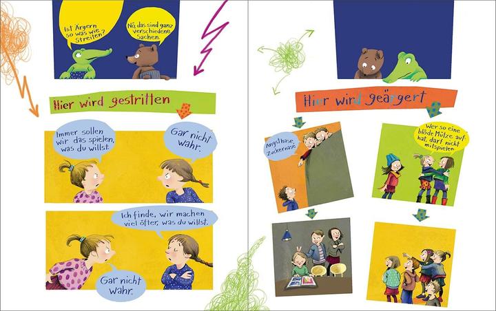 Image du produit Wie ist das mit dem Ärgern? (Allemand, Dagmar Geisler, 2020)