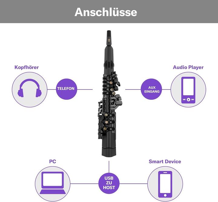 Image du produit Yamaha YDS-120 (Saxophone)