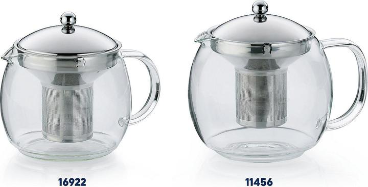 Immagine prodotto Kela Cylon (1.50 l)