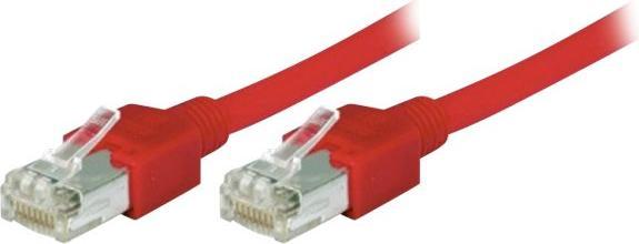 Image du produit Tecline S/UTP Cat5e (S/UTP, CAT5e, 1.50 m)